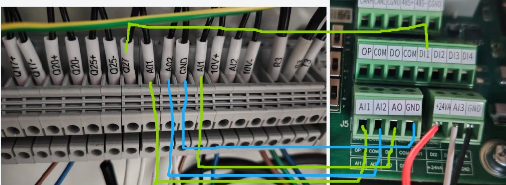 PLC Q27 A01 A02 GND A11 与伺服 DI1 AI1 AI2 AO 接线示意